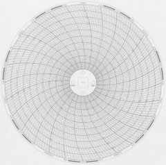 Chart paper